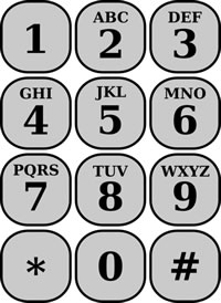 Phone Keypad